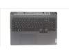 5CB1L30853 Lenovo COVER Upper Case ASM_ARA L82WK ONGY RGB