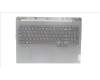 Lenovo COVER Upper Case ASM_GRE L82WK ONGY RGB für Lenovo Legion Pro 5-16IRX8 (82WK)