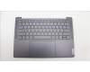 5CB1L39366 Lenovo COVER Upper Case ASM_ARA H82Y7STGYNPS