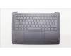 Lenovo 5CB1L39442 Tastatur inkl. Topcase ASM_LA SPA H 82Y7SGNPS