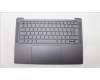 Lenovo 5CB1L39444 Tastatur inkl. Topcase ASM_LA SPA H 82Y7SGPS