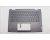 Lenovo COVER Upper Case ASM_SWS H 82YL FP STGY für Lenovo Yoga 7 14IRL8 (82YL)