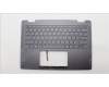 Lenovo COVER Upper Case ASM_GRE H 82YL NFP STGY für Lenovo Yoga 7 14IRL8 (82YL)