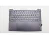 Lenovo COVER Upper Case ASM_RUS H 82Y7STGYNPS für Lenovo Yoga 7 Pro 14IRH8 (82Y7)