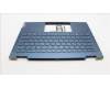Lenovo COVER Upper Case ASM_RUS H 82YL NFP TT für Lenovo Yoga 7 14IRL8 (82YL)