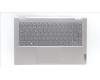 Lenovo COVER UpperCaseASM_POR C21JG MG BL für Lenovo ThinkBook 14s Yoga IRU (21JG)