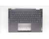 Lenovo COVER Upper Case ASM_UKE H 82YM NFP STGY für Lenovo Yoga 7 14ARP8 (82YM)
