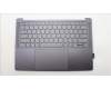 Lenovo COVER Upper Case ASM_GRE L83BU SG für Lenovo Slim Pro 9 14IRP8 (83BV)