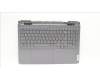 5CB1L49813 Lenovo COVER Upper Case ASM_ENG C 82XV RGB