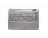 5CB1L50234 Lenovo COVER Upper Case ASM_FRA/ARA C 82XV RGB