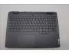 5CB1L49826 Lenovo COVER Upper Case ASM_TUR C 82XV RGB