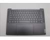 5CB1L50279 Lenovo COVER Upper Case ASM_NORDIC H83AU SGPS