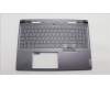 5CB1L67957 Lenovo COVER Upper Case ASM_ENG C 82Y3 BLWH