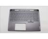 5CB1L67963 Lenovo COVER Upper Case ASM_ARA C 82Y3 BLWH
