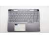 5CB1L68026 Lenovo COVER Upper Case ASM_RUS C 82Y4 BLWH