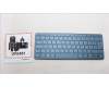 Lenovo 5CB1L72103 COVER Keyboard L82YQ Assy HUN