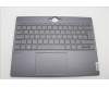 5CB1L79952 Lenovo COVER Upper Case ASM_NORDIC L21JJ BL GY