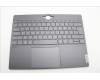5CB1L79969 Lenovo COVER Upper Case ASM_FRA L21JJ BL GY