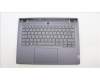 5CB1L83693 Lenovo COVER Upper Case ASM_SWS L82Y5 FP SG BL