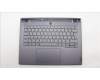 5CB1L83687 Lenovo COVER Upper Case ASM_NORDIC L82Y5 FPSGBL