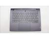 5CB1L83676 Lenovo COVER Upper Case ASM_FRA L82Y5 FP SG BL