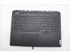 5CB1M64873 Lenovo COVER Upper Case ASM_NORDIC L 83DEWH