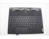 5CB1M72380 Lenovo COVER Upper Case ASM_FRA L 83G0W/SCW