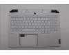 5CB1N62134 Lenovo COVER UpperCaseASM_ITA C 83FD WH RGB