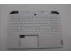 5CB1N62147 Lenovo COVER UpperCaseASM_NORDIC C 83FD WH RGB