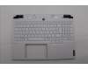 5CB1N62155 Lenovo COVER UpperCaseASM_HUN C 83FD WH RGB