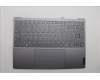 5CB1N62380 Lenovo COVER Upper Case ASM__ITA 21KR FP FPR