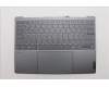 5CB1N62389 Lenovo COVER Upper Case ASM_RUS 21KR FP FPR