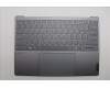 5CB1N62398 Lenovo COVER Upper Case ASM_ENG 21KR FP FPR