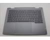5CB1P00584 Lenovo COVER Upper Case ASM_NORDIC W 21MX LG BL