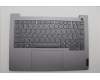 5CB1P00833 Lenovo COVER Upper Case ASM_RUS W21MR AG BL H