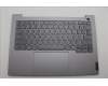 5CB1P00873 Lenovo COVER Upper Case ASM_ARA W21MR AG BL U