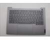 5CB1P00876 Lenovo COVER Upper Case ASM_BUL W21MR AG BL U