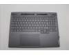 5CB1P31186 Lenovo COVER Upper Case ASM_FRA L 21N5SG SCREW