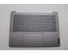 5CB1P31581 Lenovo COVER Upper Case ASM_UKR_H 83D2_ARG