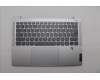 5CB1P43473 Lenovo COVER UpCase EUROENG C83DA FP CG BLAI AL