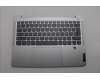 5CB1P48986 Lenovo COVER UpCase NORDIC C83DA FP CG BLAI AL