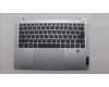 5CB1Q47223 Lenovo COVER UpCase POR C83HL FP CG NBLAI AL