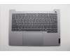 5CB1R08648 Lenovo COVER Upper Case ASM_ARA W21SGAGNBL H