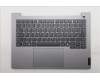 5CB1R08650 Lenovo COVER Upper Case ASM_GER W21SGAGNBL H