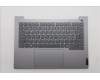 5CB1R08653 Lenovo COVER Upper Case ASM_SWS W21SGAGNBL H