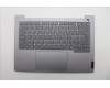 5CB1R08678 Lenovo COVER Upper Case ASM_NORDIC W21SG AGBL H