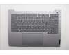 5CB1R08682 Lenovo COVER Upper Case ASM_ENG W21SG AG BL H
