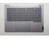 5CB1R08683 Lenovo COVER Upper Case ASM_GER W21SG AG BL H