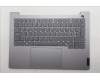5CB1R08686 Lenovo COVER Upper Case ASM_SWS W21SG AG BL H