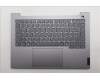 5CB1R08688 Lenovo COVER Upper Case ASM_BUL W21SG AG BL H
